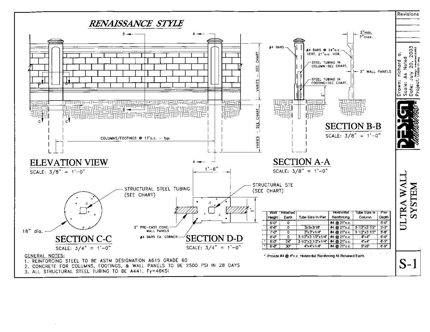 Renaissance Precast Concrete Wall System 5591